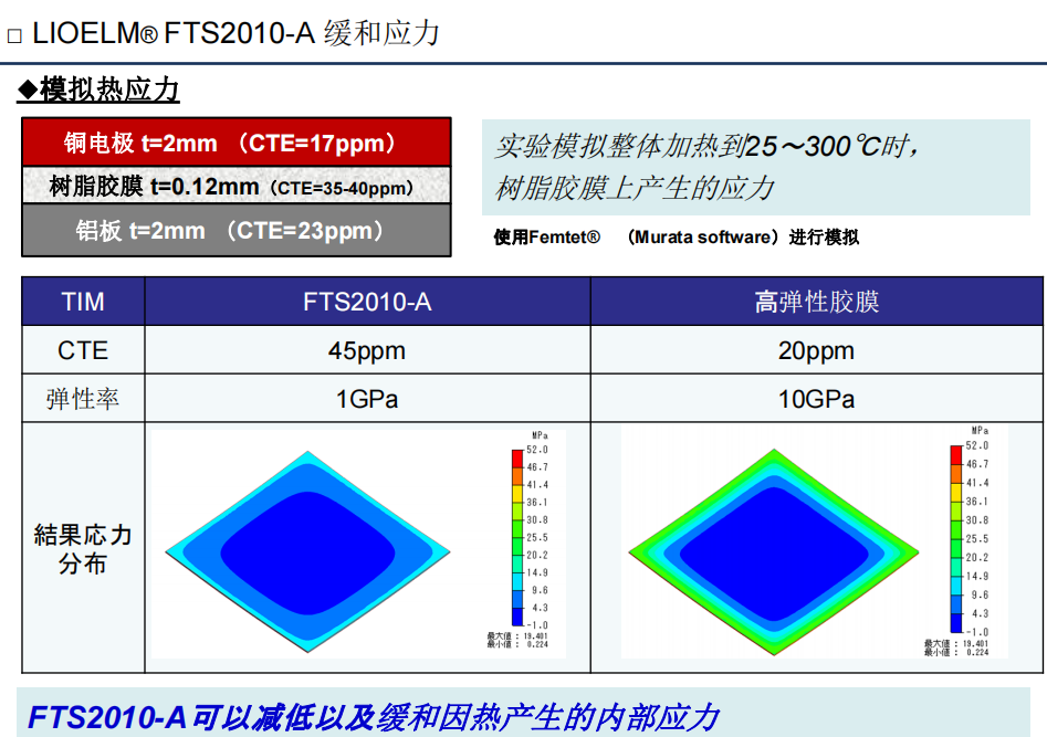 03ac0fd7cb31803ecc1669fa6f4ebe8