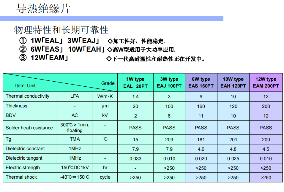 ea8a093b8249064ef0053be49ac276c